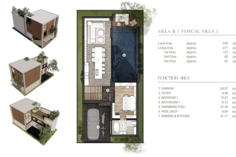 Вилла с бассейном в The Harmony by Wallaya Villas, Пхукет, Таиланд, 271 м2