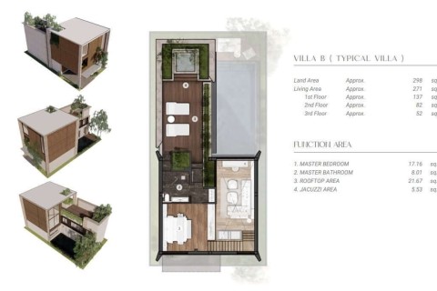 Вилла с бассейном в The Harmony by Wallaya Villas, Пхукет, Таиланд, 271 м2
