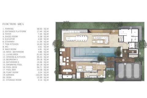 Вилла с бассейном в The Harmony by Wallaya Villas, Пхукет, Таиланд, 897 м2
