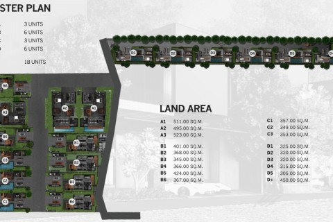 Вилла с бассейном в QNITY by Wallaya Villas, Пхукет, Таиланд, 816 м2