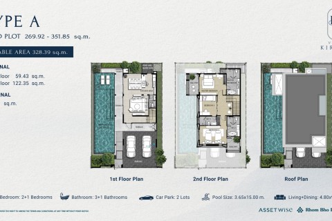 The Title Villa Kirara на Пхукете