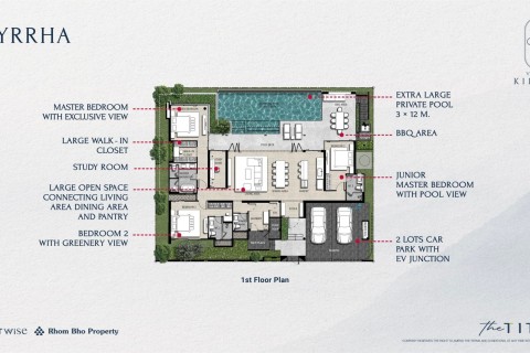 The Title Villa Kirara на Пхукете