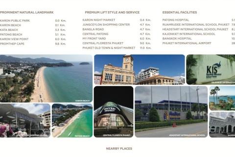 2-комнатная квартира в Vibe Residence Karon, Пхукет, Таиланд, 54 м2