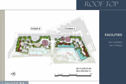 1-комнатная квартира в Sea Heaven Naithon Phuket, Пхукет, Таиланд, 37 м2