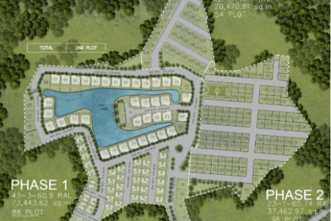 Вилла с бассейном в 9Nile Residence, Пхукет, Таиланд, 210 м2