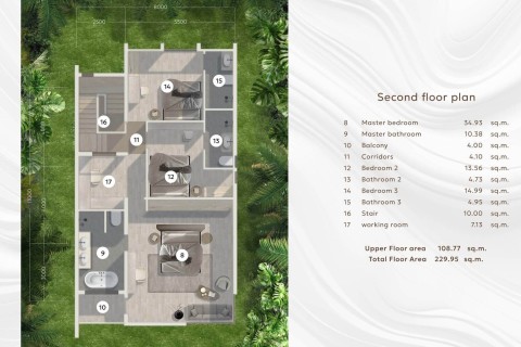 Вилла с бассейном в Mori, Пхукет, Таиланд, 230 м2