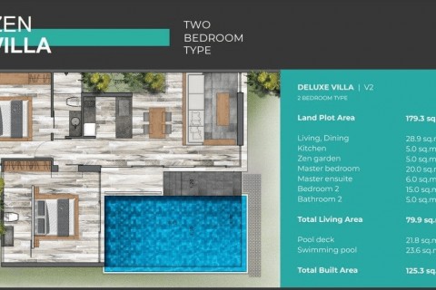 Вилла в Villoft Zen Living, Пхукет, Таиланд, 125 м2