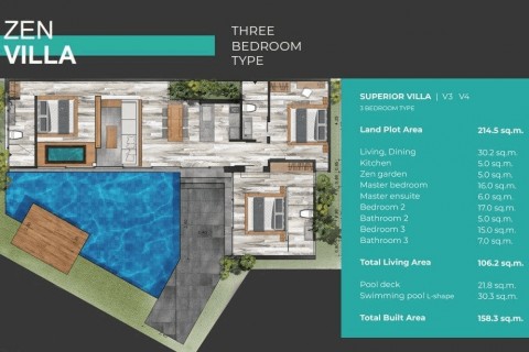 Вилла в Villoft Zen Living, Пхукет, Таиланд, 158 м2