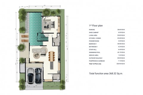 Вилла с бассейном в LuxPride by Wallaya Villas, Пхукет, Таиланд, 368 м2