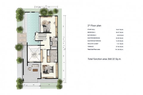 Вилла с бассейном в LuxPride by Wallaya Villas, Пхукет, Таиланд, 368 м2