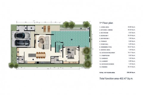 Вилла с бассейном с 3 спальнями в LuxPride by Wallaya Villas, Пхукет, Таиланд, 402 м2