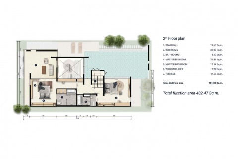Вилла с бассейном с 3 спальнями в LuxPride by Wallaya Villas, Пхукет, Таиланд, 402 м2