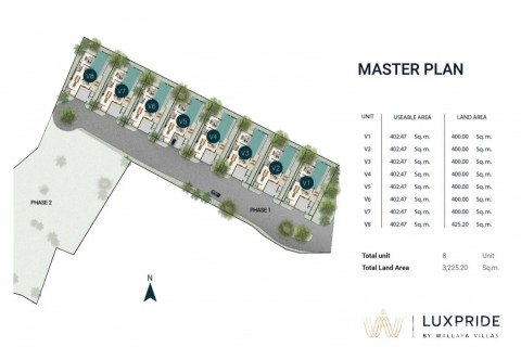 Вилла с бассейном с 4 спальнями в LuxPride by Wallaya Villas, Пхукет, Таиланд, 408 м2