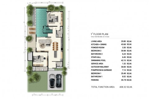 Вилла с бассейном с 4 спальнями в LuxPride by Wallaya Villas, Пхукет, Таиланд, 408 м2