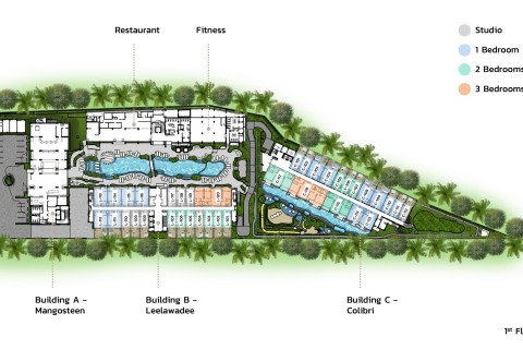 1-комнатная квартира в Layan Green Park, Пхукет, Таиланд, 75 м2