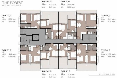 1-комнатная квартира в The Forest Patong Residence, Пхукет, Таиланд, 35 м2