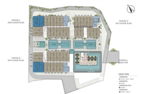 Ever Prime Residences на Пхукете