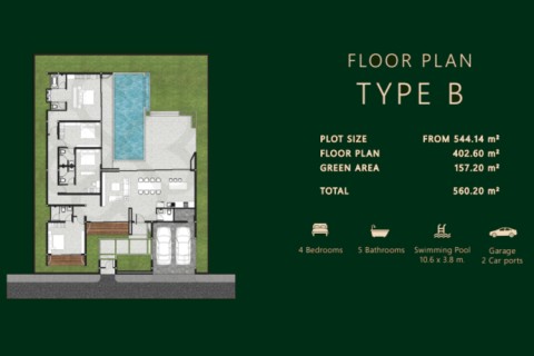 Вилла с бассейном в Clover Residence, Пхукет, Таиланд, 403 м2