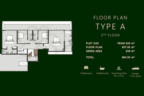 Вилла с бассейном в Clover Residence, Пхукет, Таиланд, 658 м2