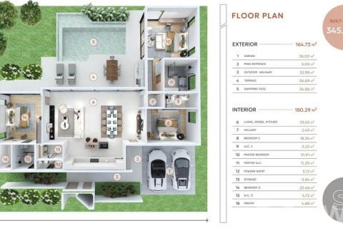 Вилла с бассейном в Manor, Пхукет, Таиланд, 345 м2