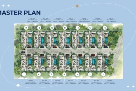 Вилла с бассейном в Proxima Villas, Пхукет, Таиланд, 227 м2