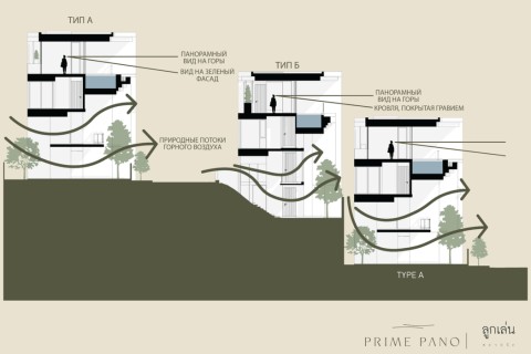 Вилла с бассейном в Prime Pano, Пхукет, Таиланд, 493 м2
