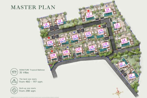Вилла с бассейном в Botanica Lakeside, Пхукет, Таиланд, 422 м2