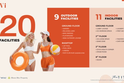 1-комнатная квартира в The Title Vivi, Пхукет, Таиланд, 29 м2