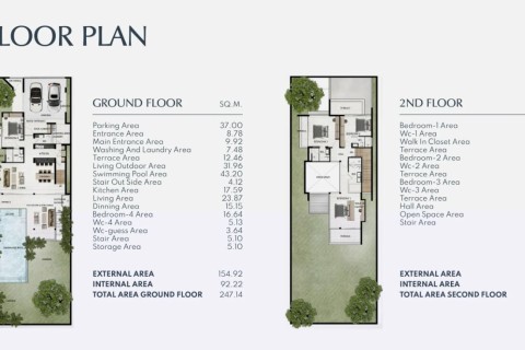 Вилла с бассейном в The Grand Sea Through Villas Rawai, Пхукет, Таиланд, 401 м2