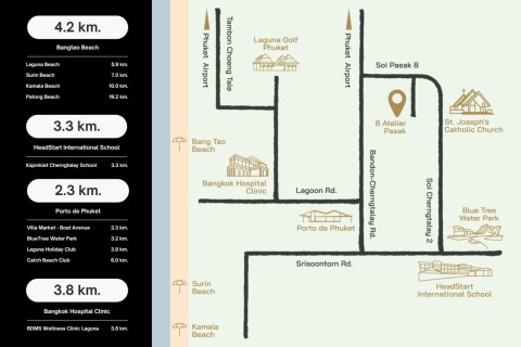 8 Atelier Residence на Пхукете