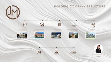 JitMax Group CO., LTD. застройщик на Пхукете